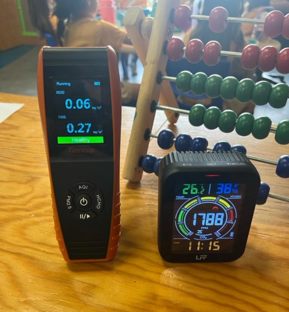 Monitor CO₂ 1788 ppm en aula de preescolar