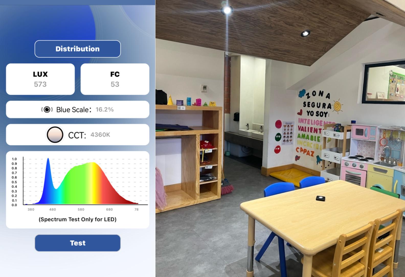 Análisis espectro luminoso CCT 4360K · LUX 573 en aula